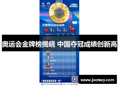 奥运会金牌榜揭晓 中国夺冠成绩创新高